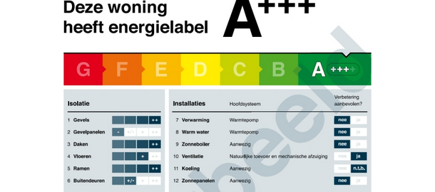 energielabel.PNG